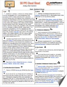 sk-ppe-cheat-sheet-image-with-page-curl
