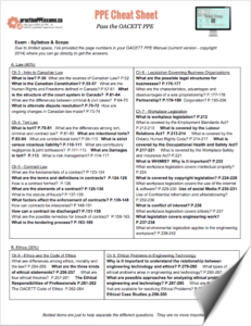 OACETT PPE Cheat Sheet (image - page curl)